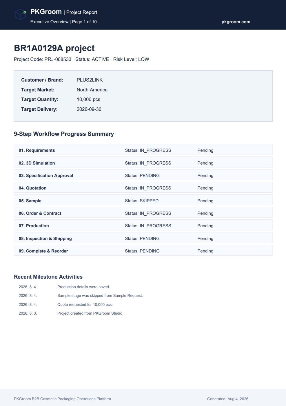 Specification PDF Report Export